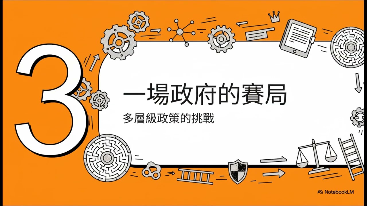 破解企業『善行』密碼