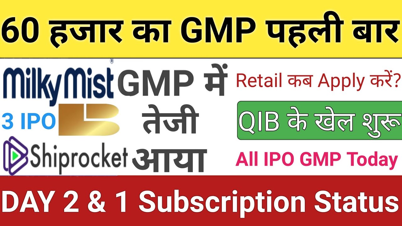 Shiprocket IPO | Milky Mist Dairy IPO | Behari Lal Engineering IPO IPO News Latest Stock Market Tak