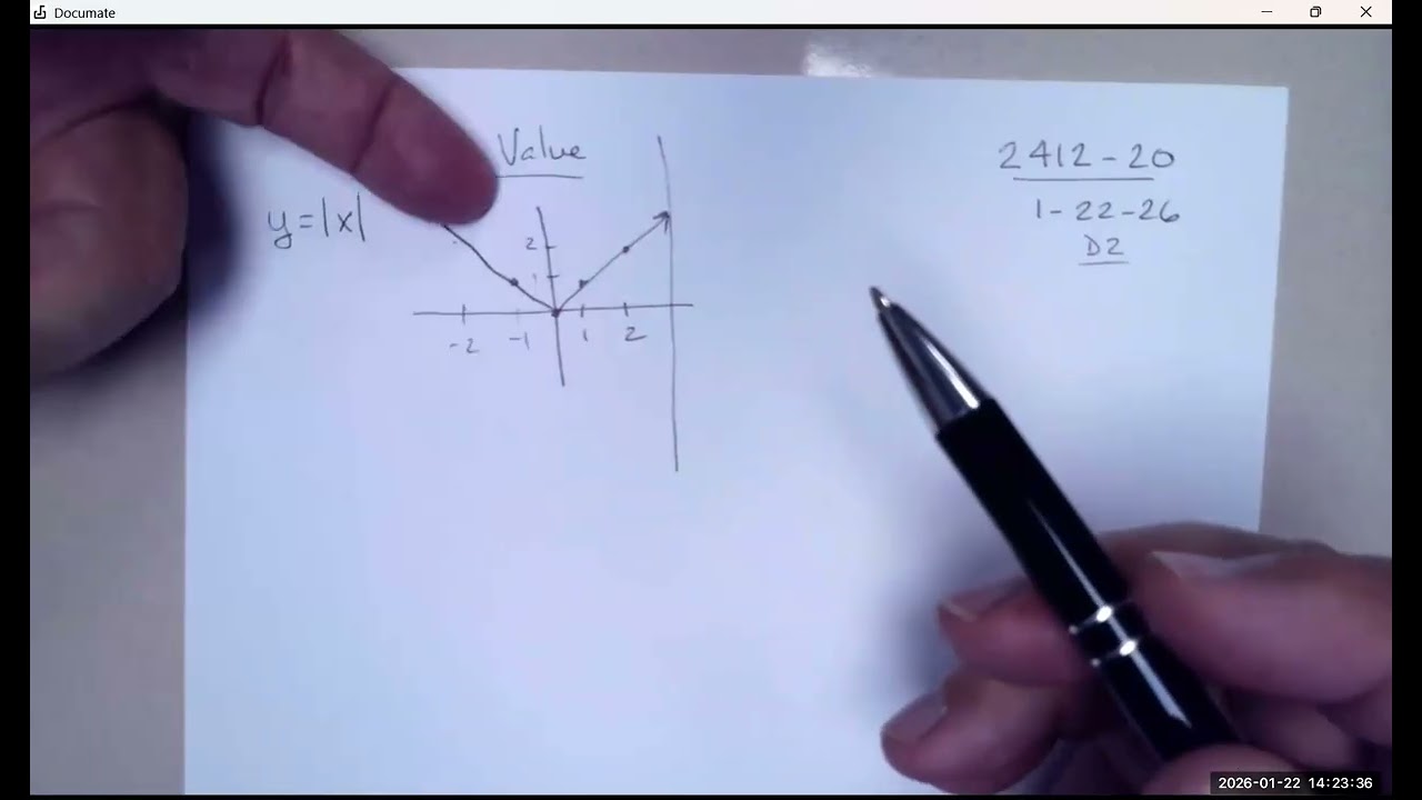 MATH 2412   Library of Functions   DAY 1