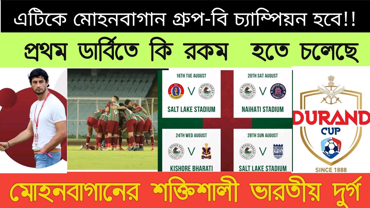 ⚽ ATKMB indian player update 2022 ⚽//durand cup 2022 Group-B match update
