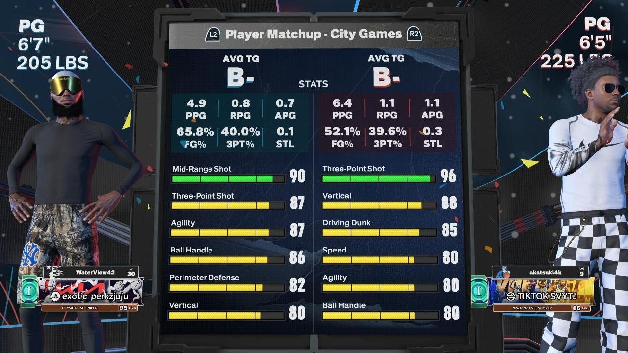 NBA 2K26_BACK IN THE THEATER GAMEPLAY