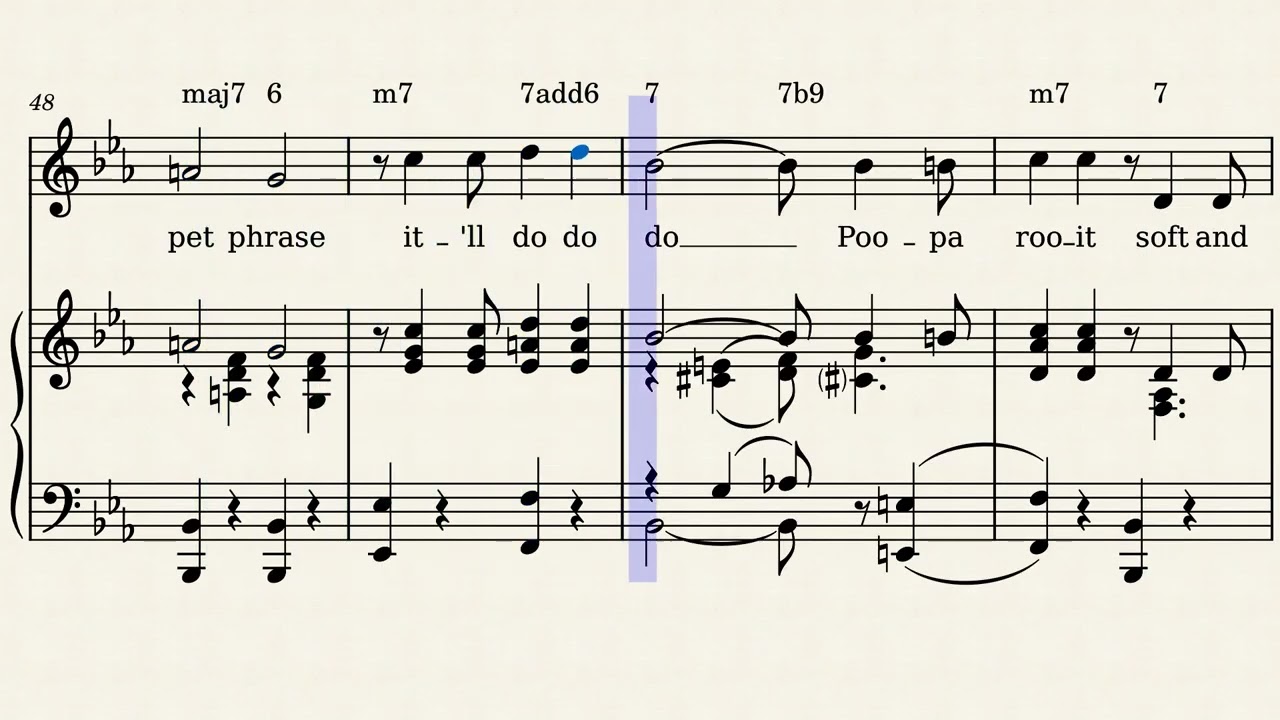Cheerful Little Earful – [1930 piano / vocal sheet music arrangement]