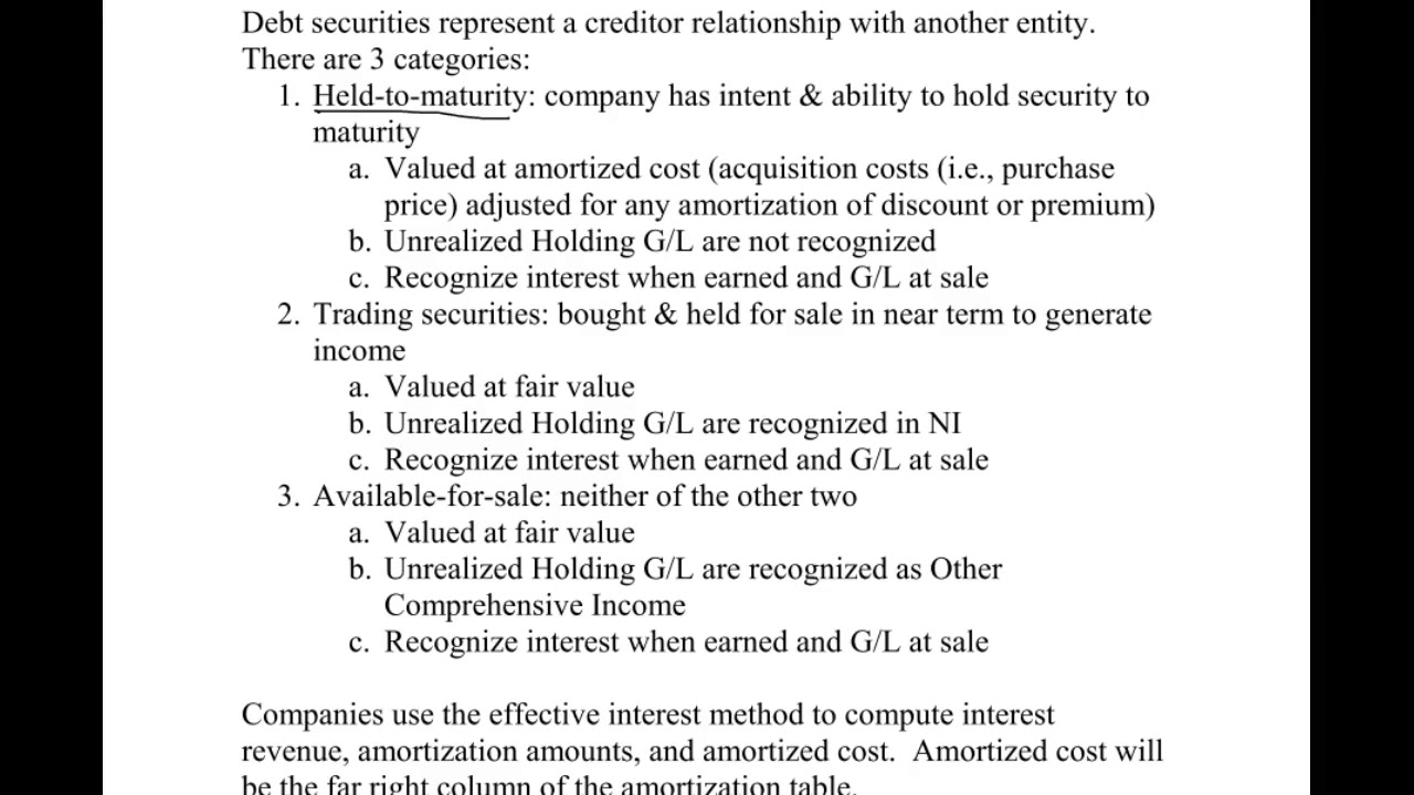 Investments 1 - Debt Investment Overview