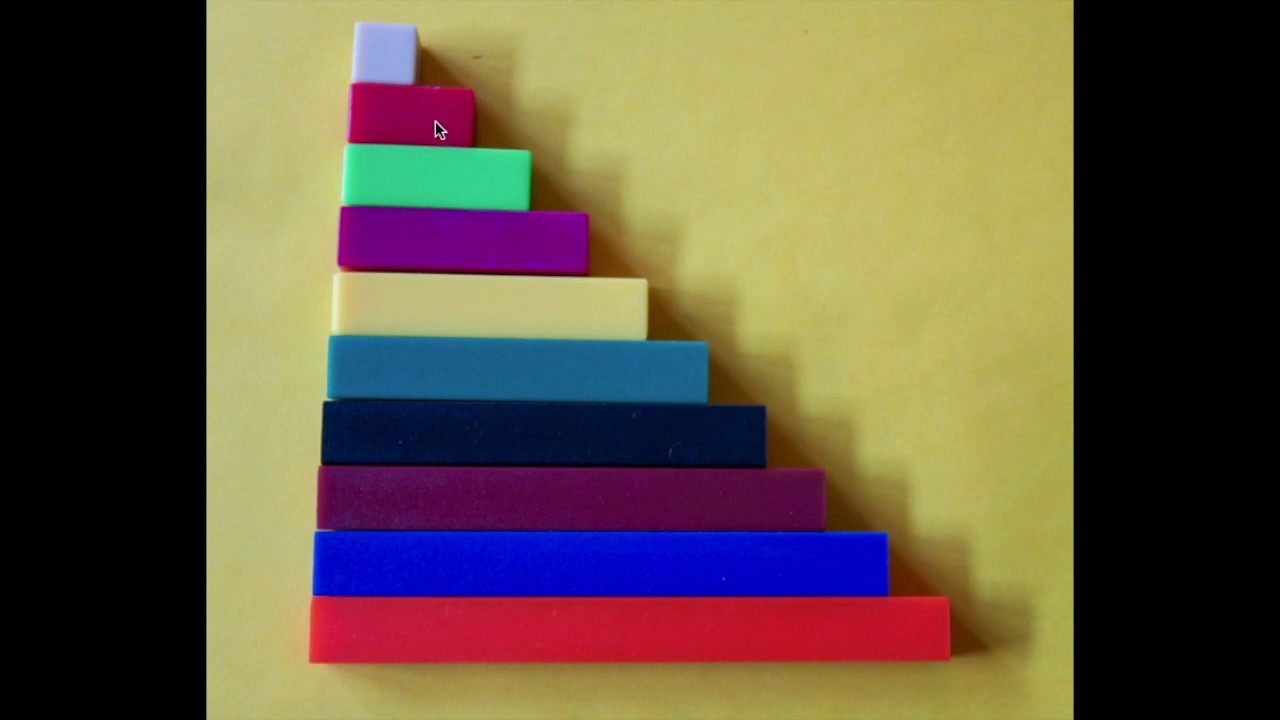 Construire l'escalier des réglettes.