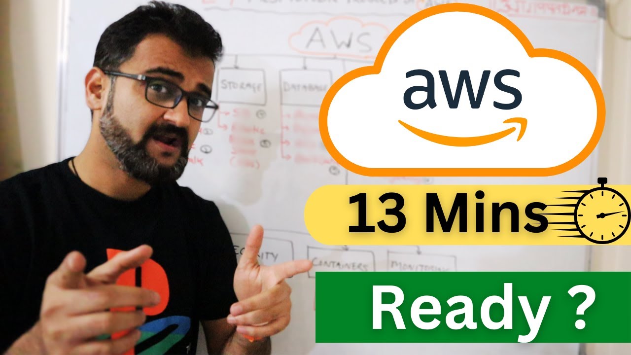 The 24 MOST POPULAR AWS Services You Need to Know in 2026