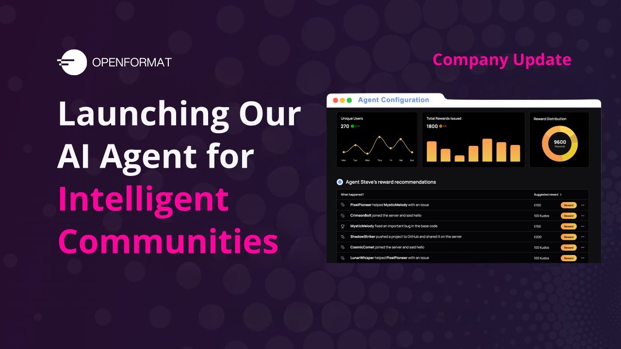 Openformat Company Update: Intelligent Communities, AI Coordination