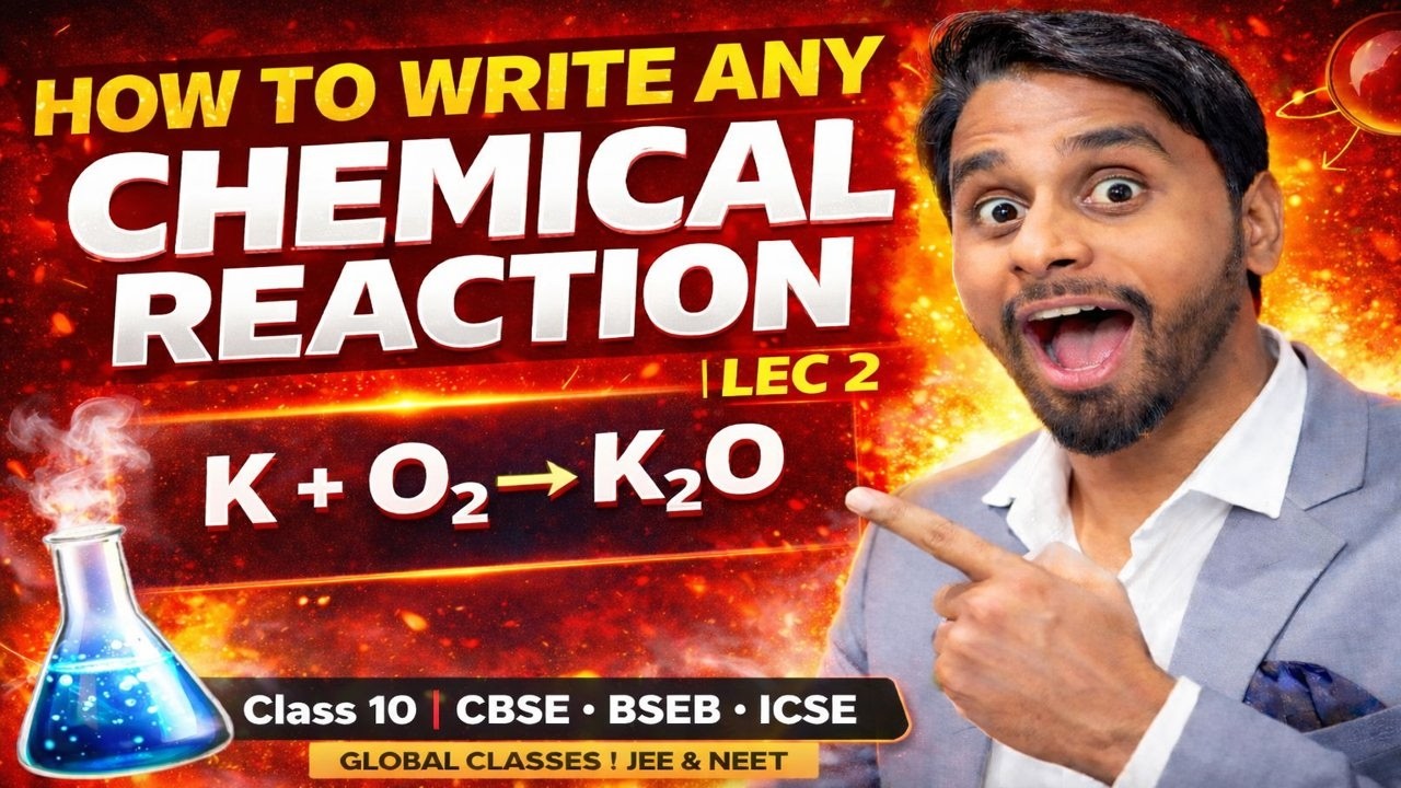 CHEMICAL REACTIONS & EQUATIONS – THE POWER OF TRANSFORMATION