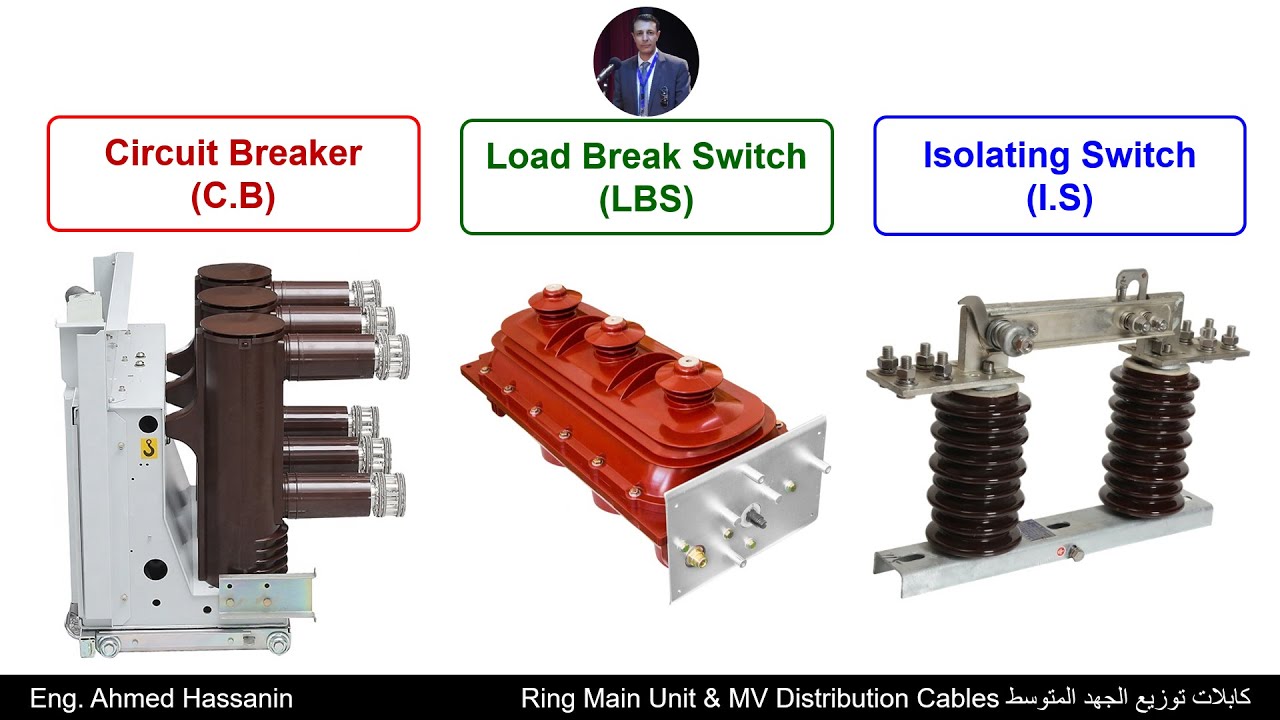 RMU & MV Cables Course - 06 Circuit Breaker & Load Break Switch & Isolating Switch الفرق بين
