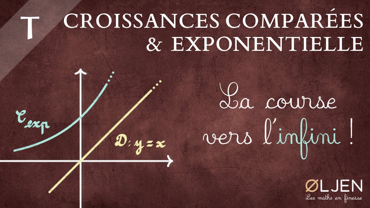 [DET#17] Croissances comparées | Exponentielle (Démonstration)