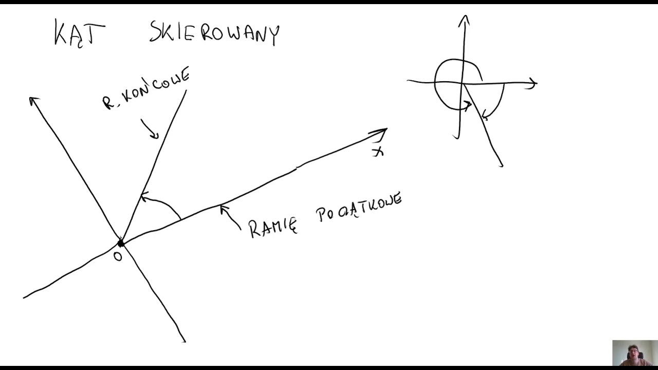 Kąt skierowany