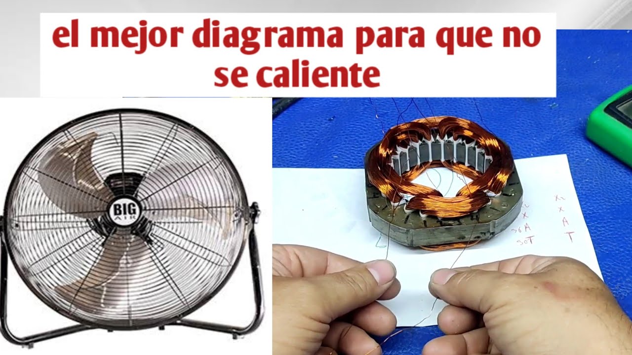 sacar velocidades a ventilador BIG AIR de piso ( el mejor diagrama )