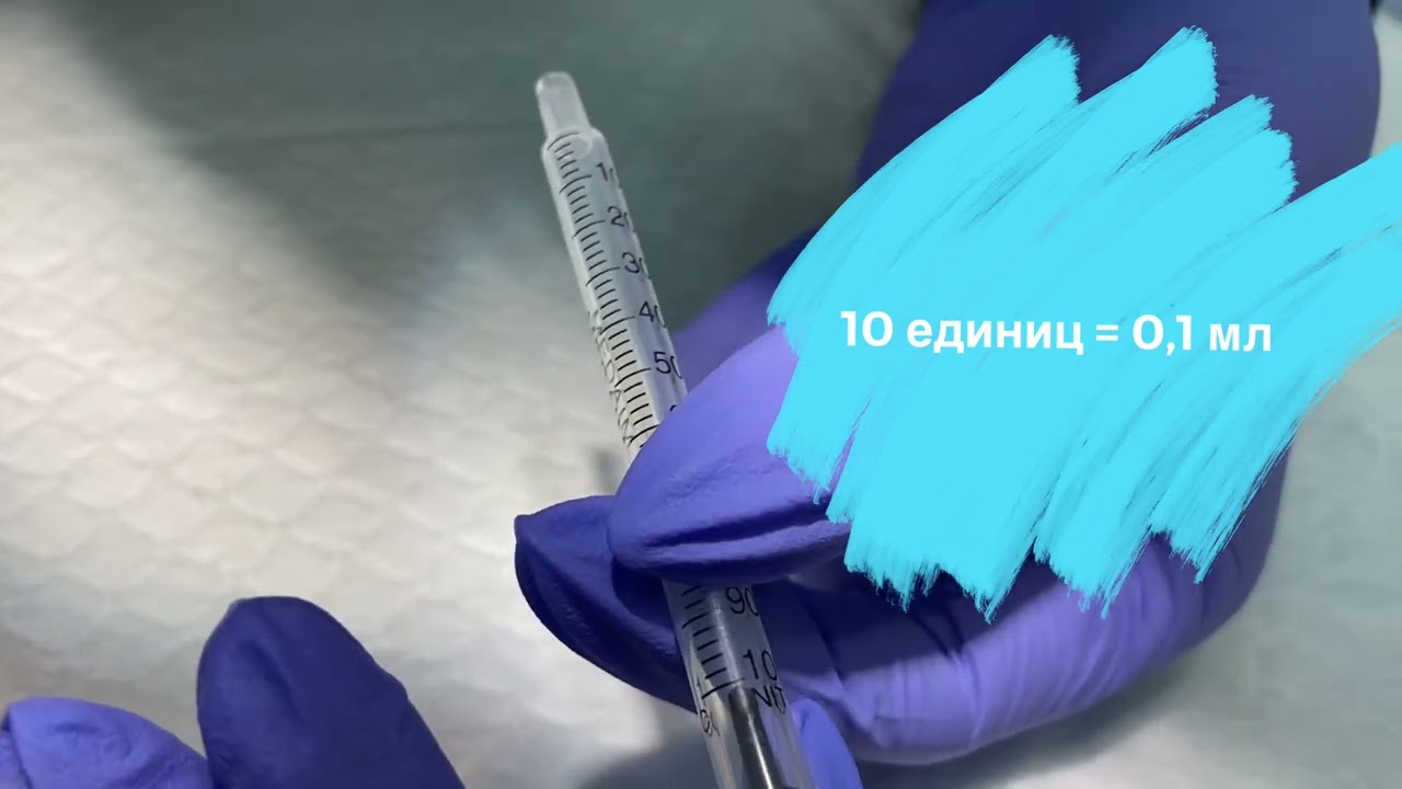 Немного о шприцах