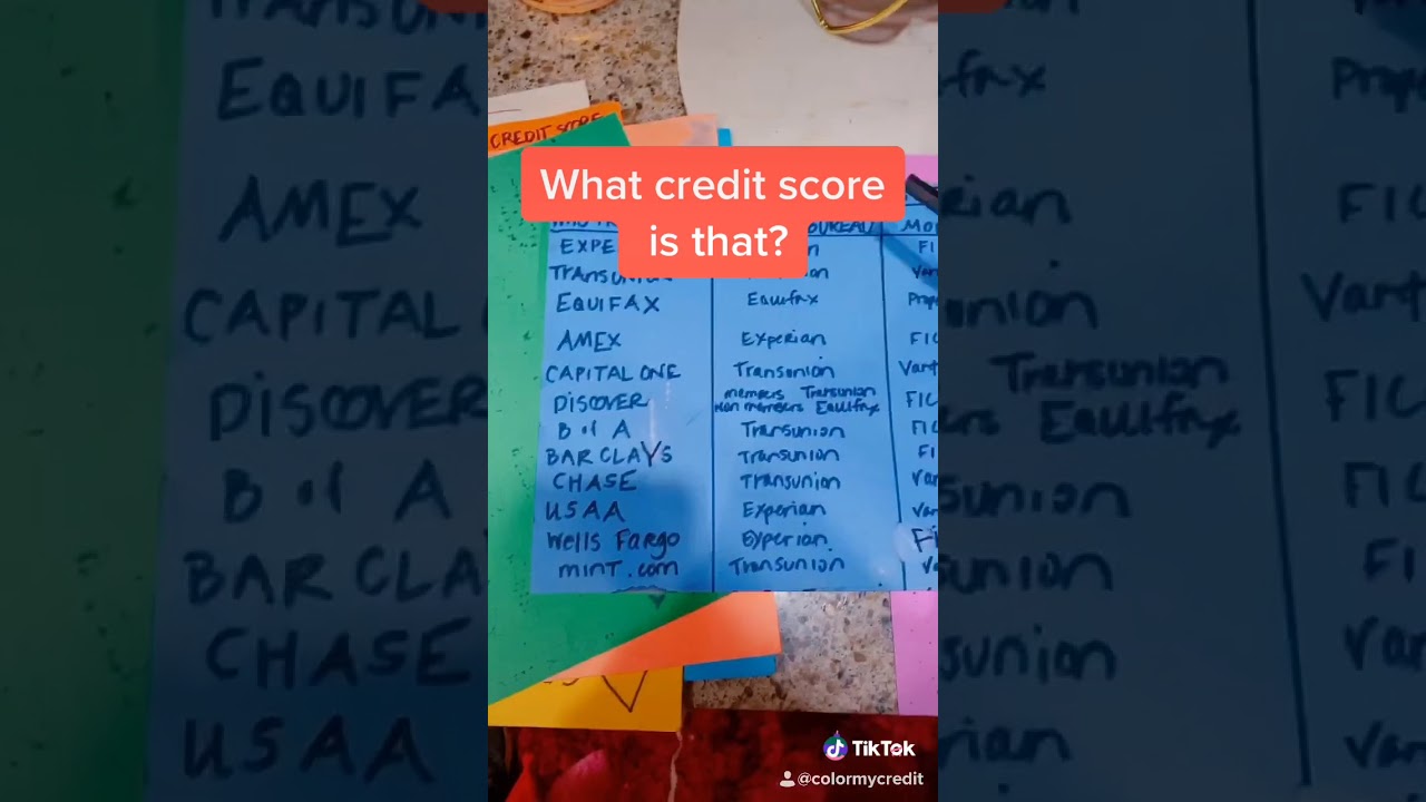 How to build (or rebuild) your credit using Color My Credit’s Easy as 123 method! Wow!