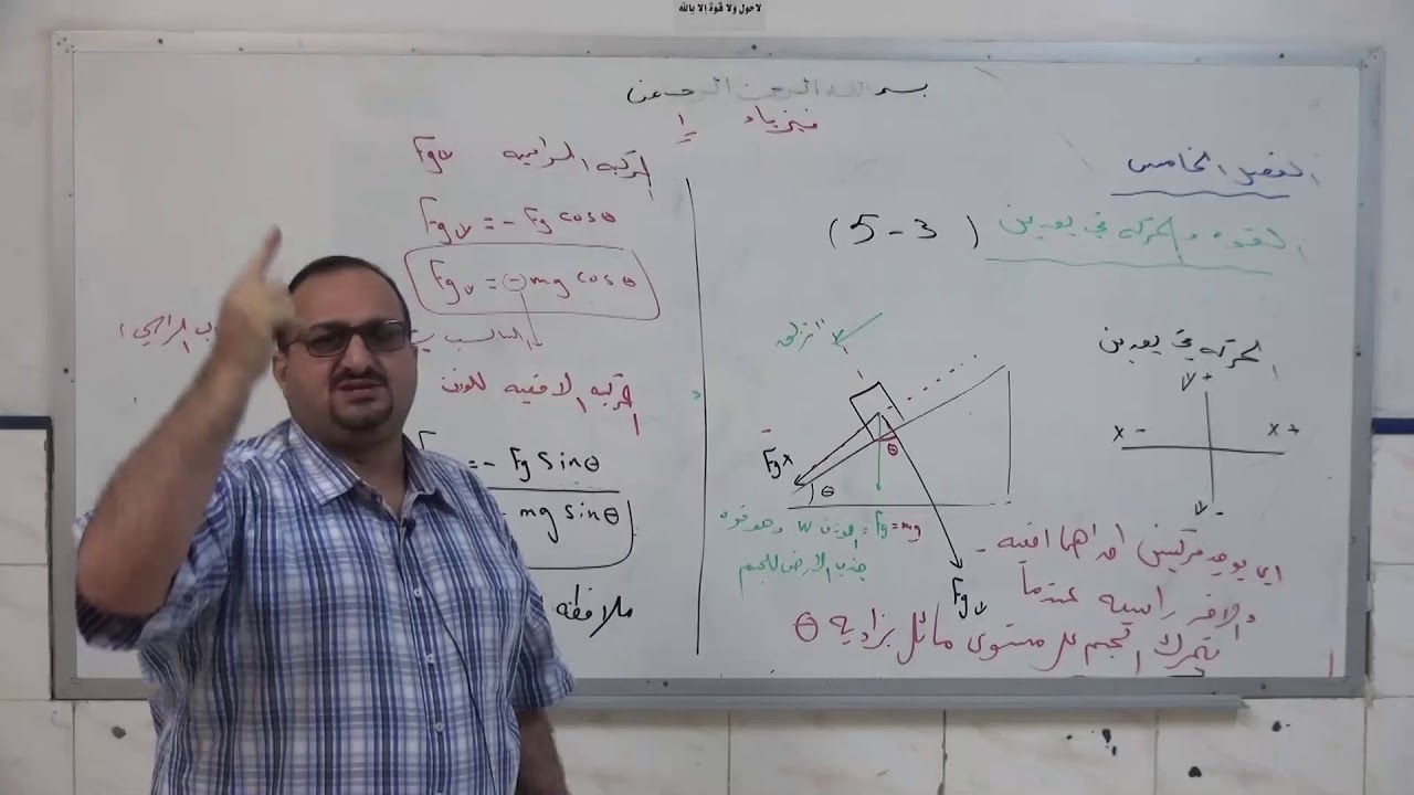 القوة والحركة في بعدين والقوة الموازنة
