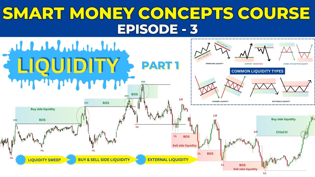 LIQUIDITY🔥 - 