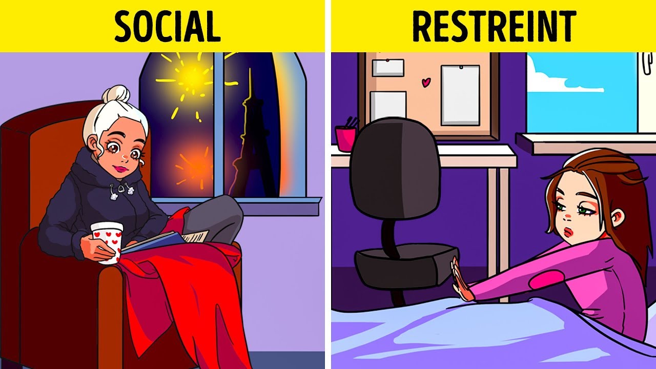 Quel Genre D'introverti Es-tu ? (Test de Personnalité)