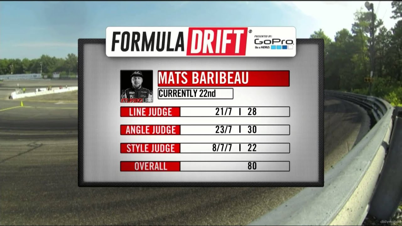 FORMULA DRIFT 2015 / Round 4 / Wall, New Jersey / Qualifying