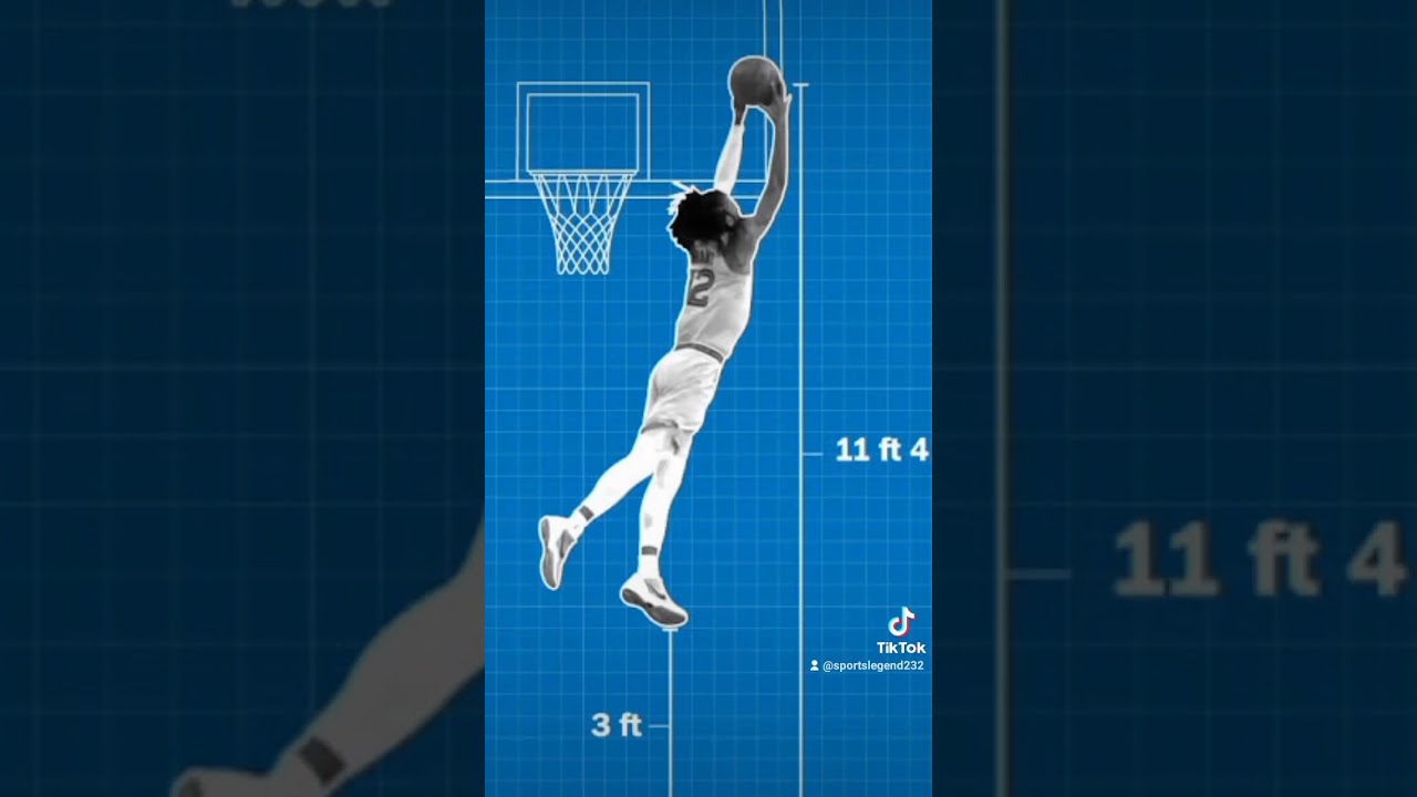 ja Morant Vertical jump 🤯🥶 #shorts #jamorant #sports