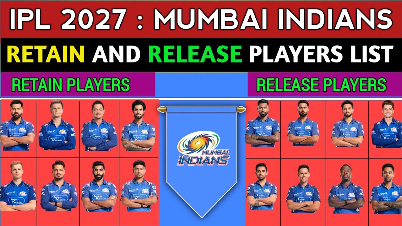 Mumbai Indians Retain Players List | MI Release Players List 2027 | MI Auction 2027 | IPL 2026