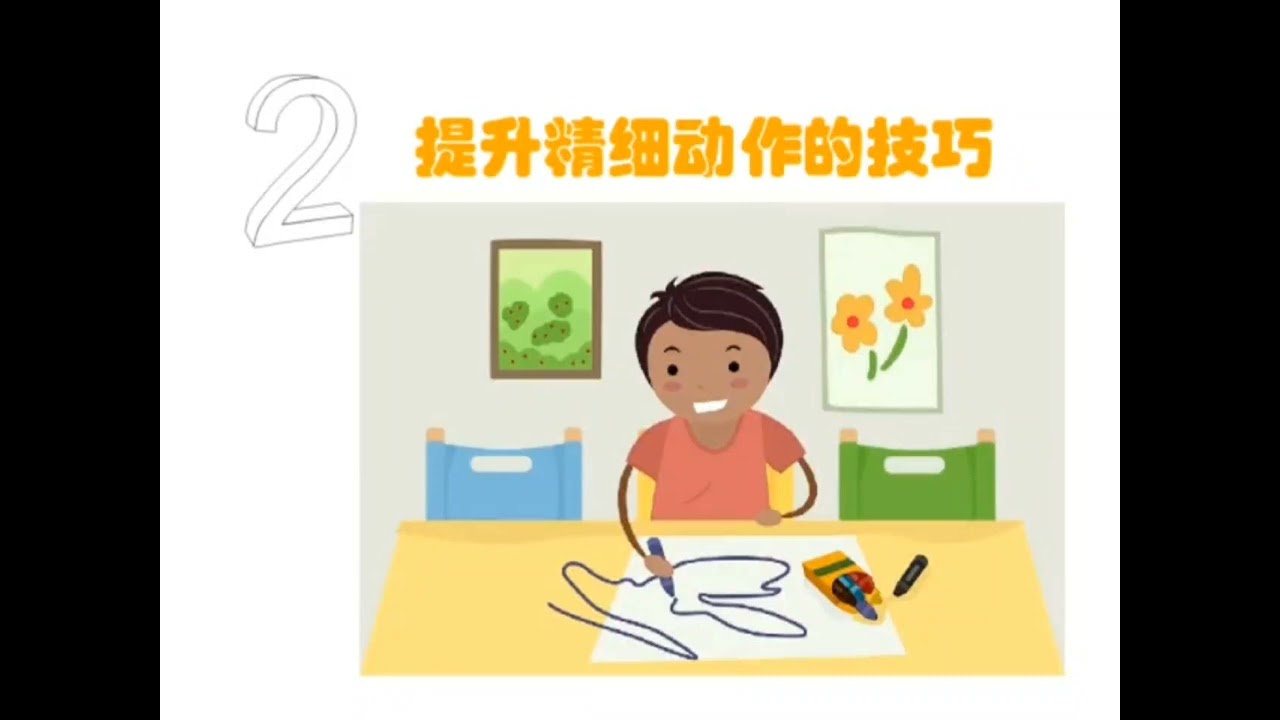 Pediatric Occupational Therapy 小儿职能治疗