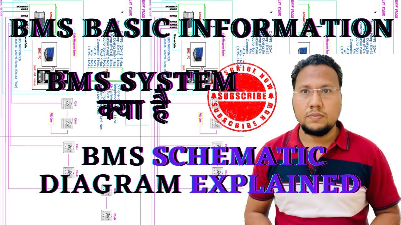 BMS Basics | BMS Point Schedule | Electrical BMS Drawing