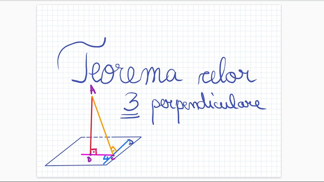 Teorema celor 3 perpendiculare