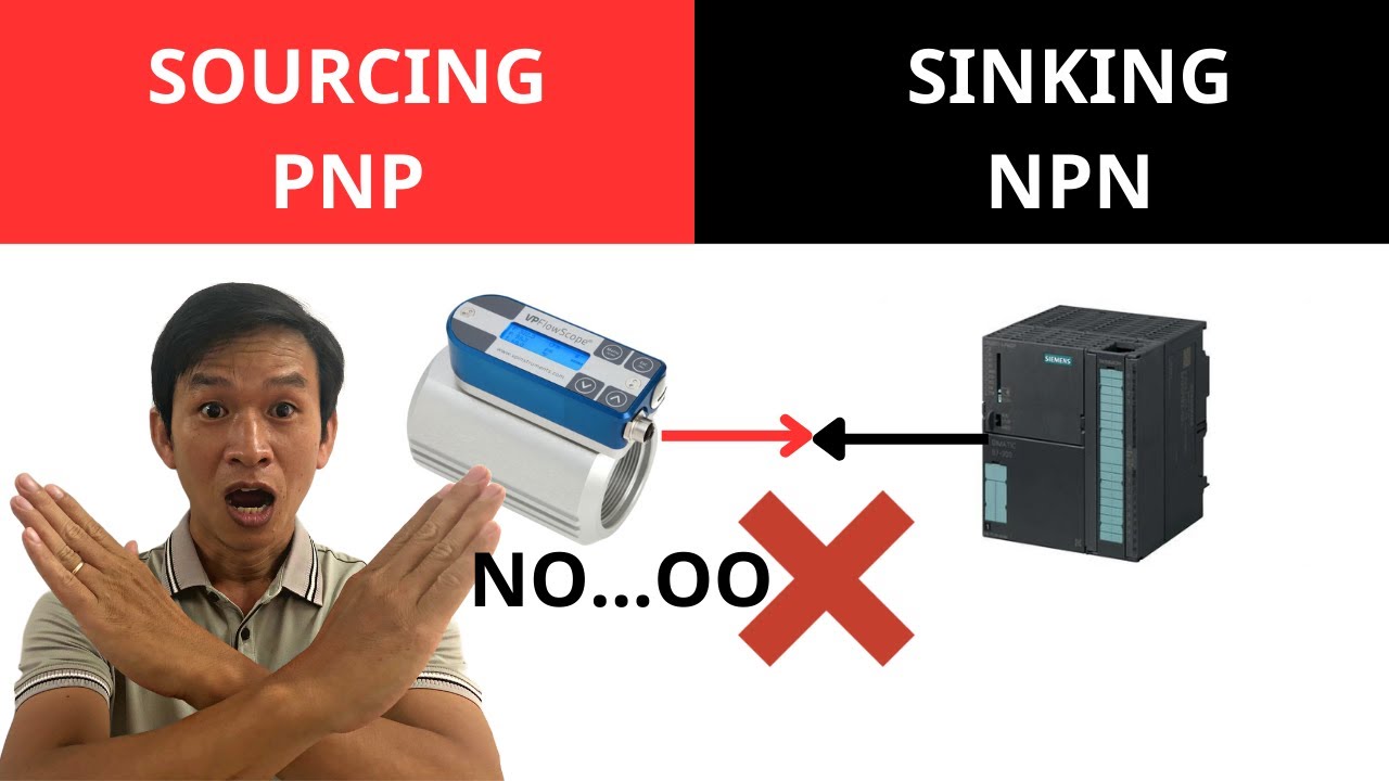Hướng dẫn đấu dây theo Sinking, Sourcing, NPN, PNP