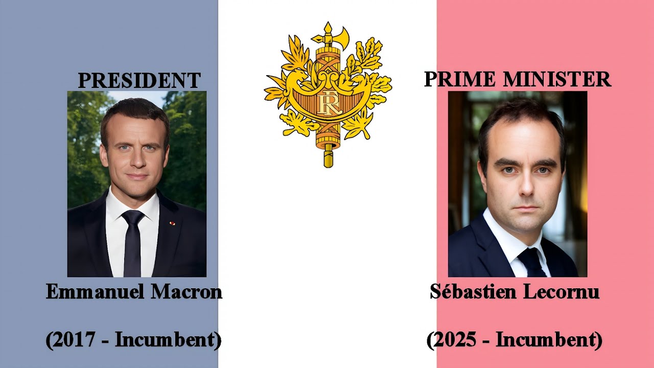 National Anthem of France 
