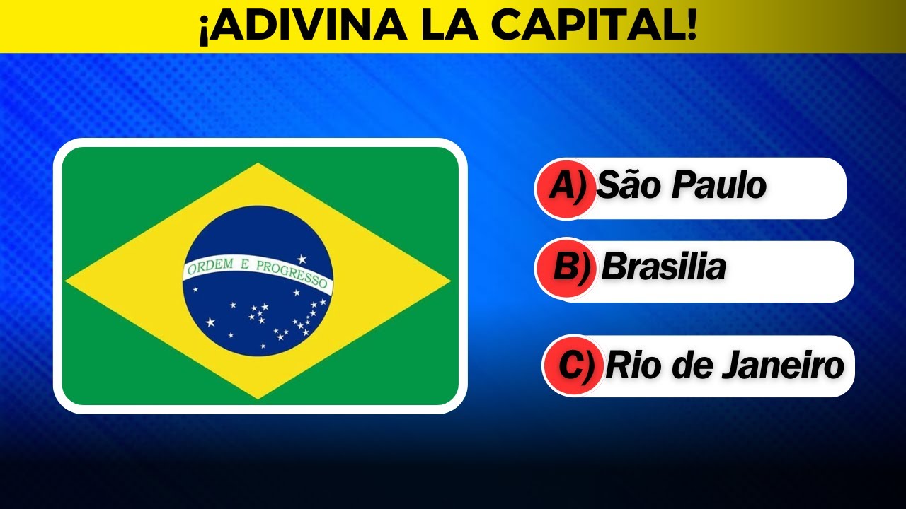 ¿Puedes Adivinar la Capital de Cada País? 🌍