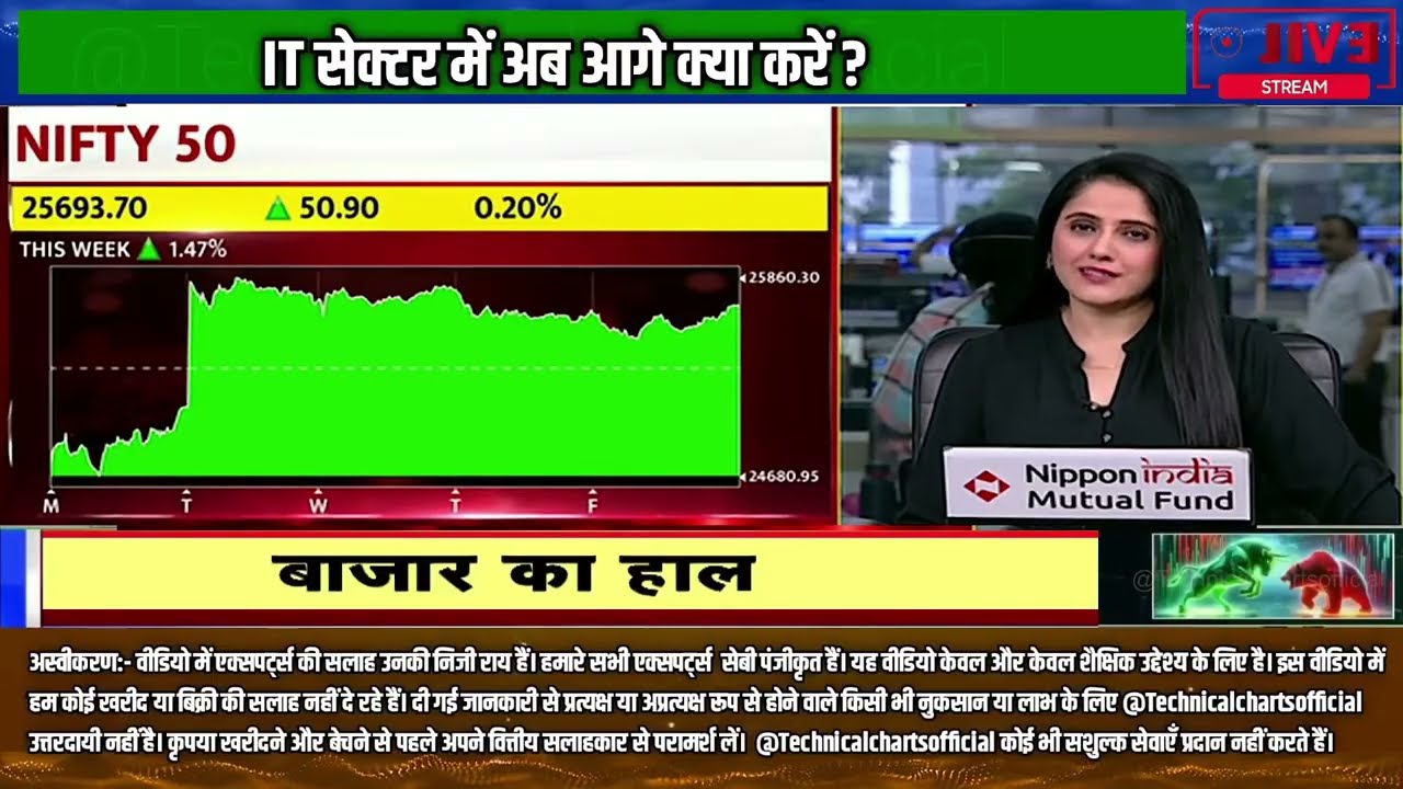 Gaurang Shah On Market Crash: गिरावट के बाद अच्छे Stock में फिर अंधी कमाई का बंपर मौका बन गया