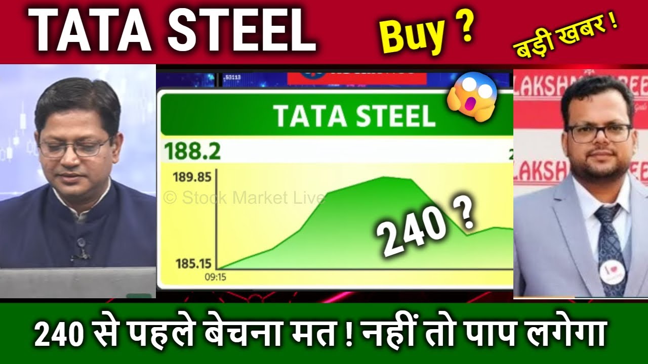 TATA STEEL share news today,KHARIDE YA NAHI ? tata steel share Future analysis,target Tomorrow