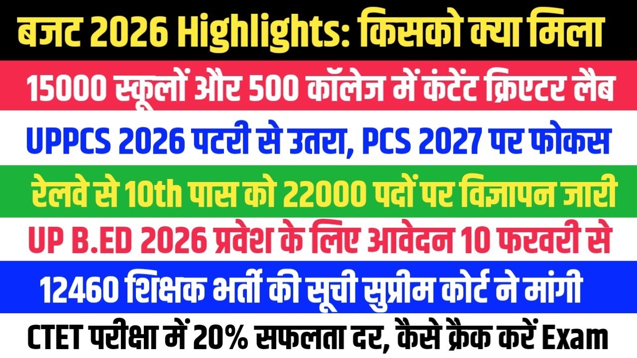 बजट 2026 हाईलाइट्स । PCS 2026 विज्ञापन। रेलवे 22000 भर्तियां। CTET EXAM । Income Tax अन्य सूचनाएं