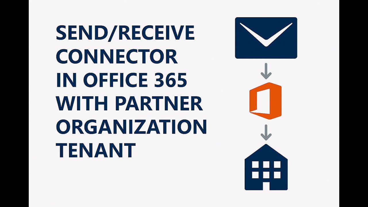 How to create Send/Receive connector in Office365 with Partner Organization Tenant? #microsoft