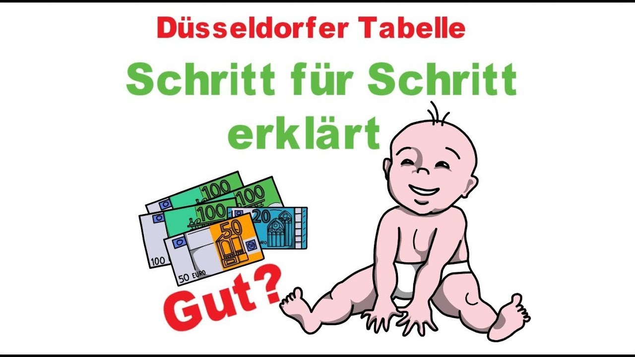 Düsseldorfer Tabelle 2019 - Unterhalt für Kinder - erklärt! Was ist Gesetz, Was Richtlinie?