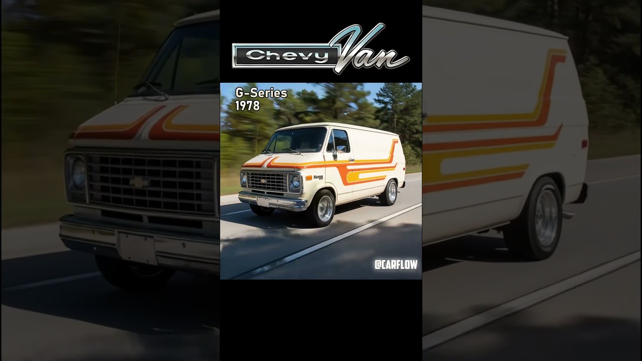 Chevy Van Transformation (1961-2025)