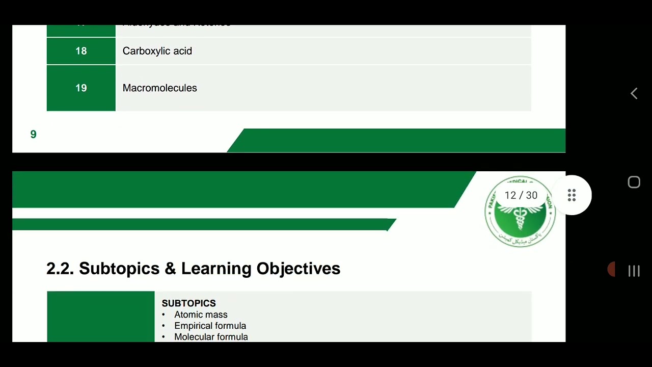 mdcat2022 syllabus