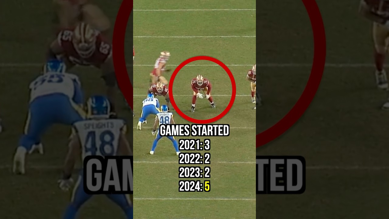 The Chiefs' new Left Tackle has only started 12 games