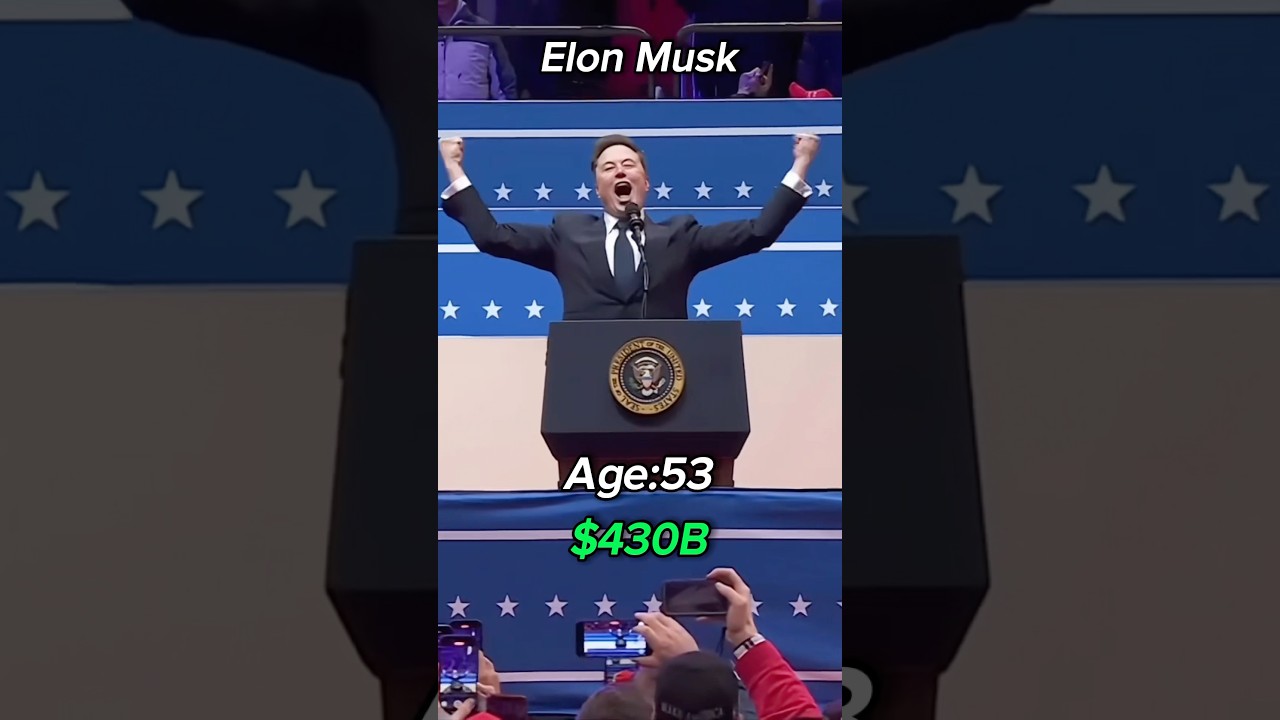 The evolution of Elon Musk (2025) 🤯 #shorts #elonmusk #evolution