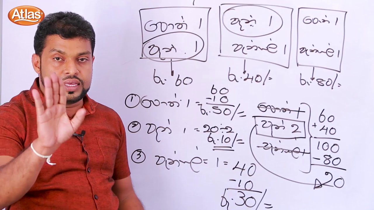 Atlas ශිෂ්‍යත්ව අත්වැල Episode 13 - මිල සොයමු