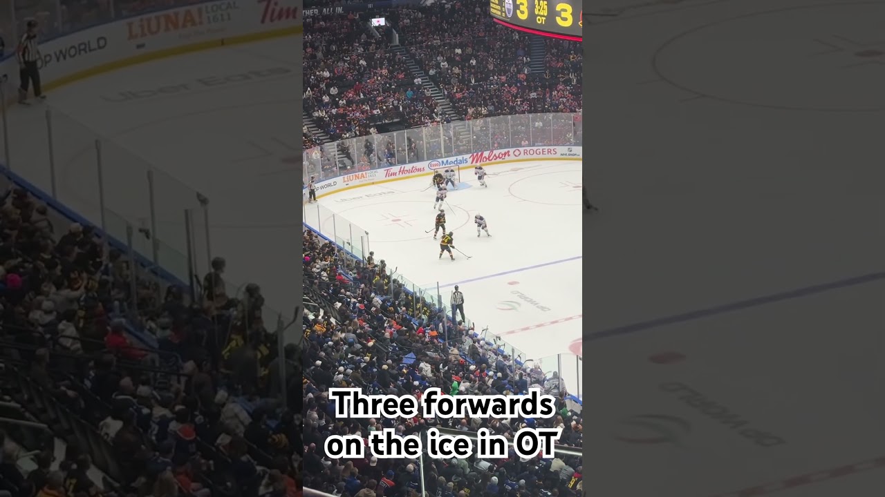 Canucks defeat Oilers in OT with three forwards on the ice.