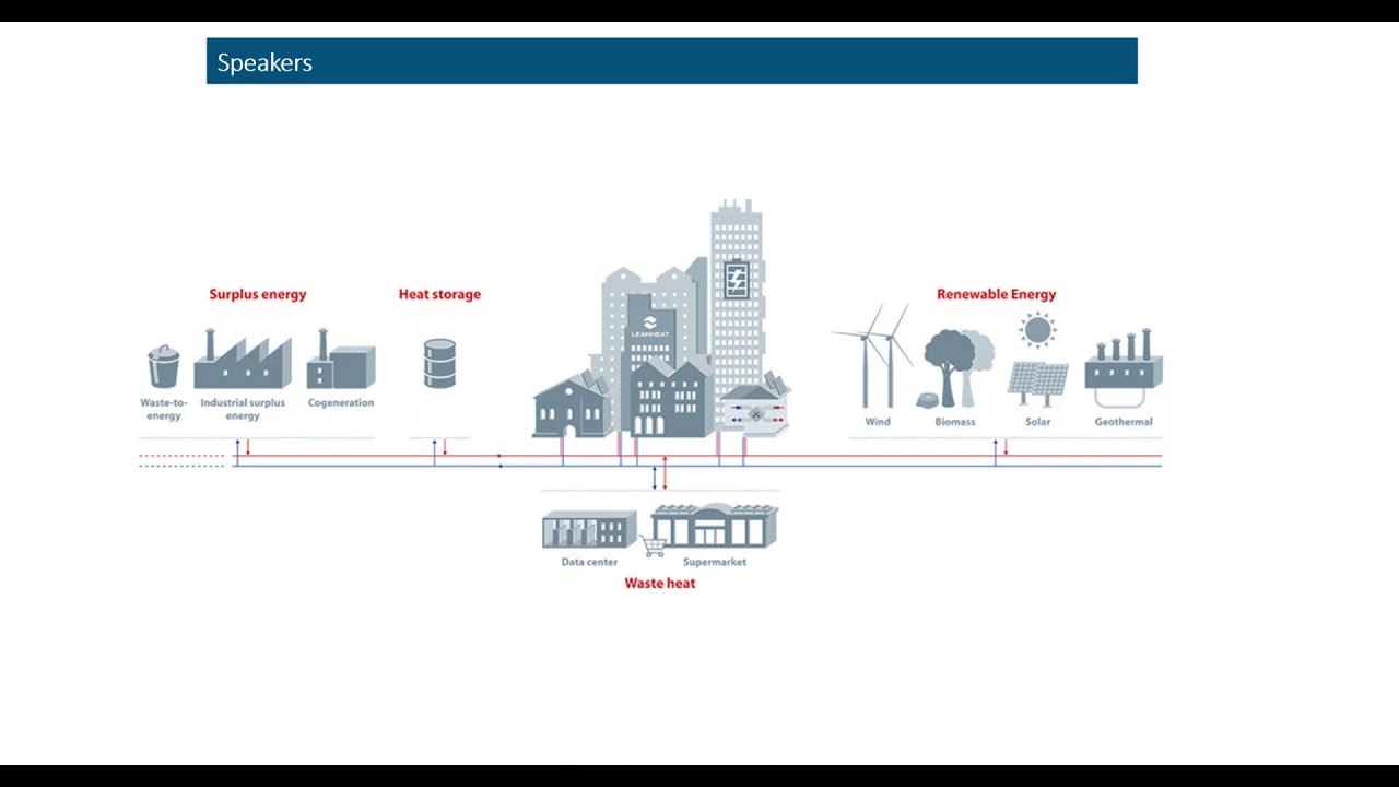 Webinar: Integrating low-temp renewable sources into existing district energy networks & buildings