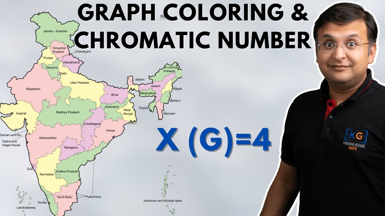 29 - Graph Coloring and Chromatic Number of a Graph