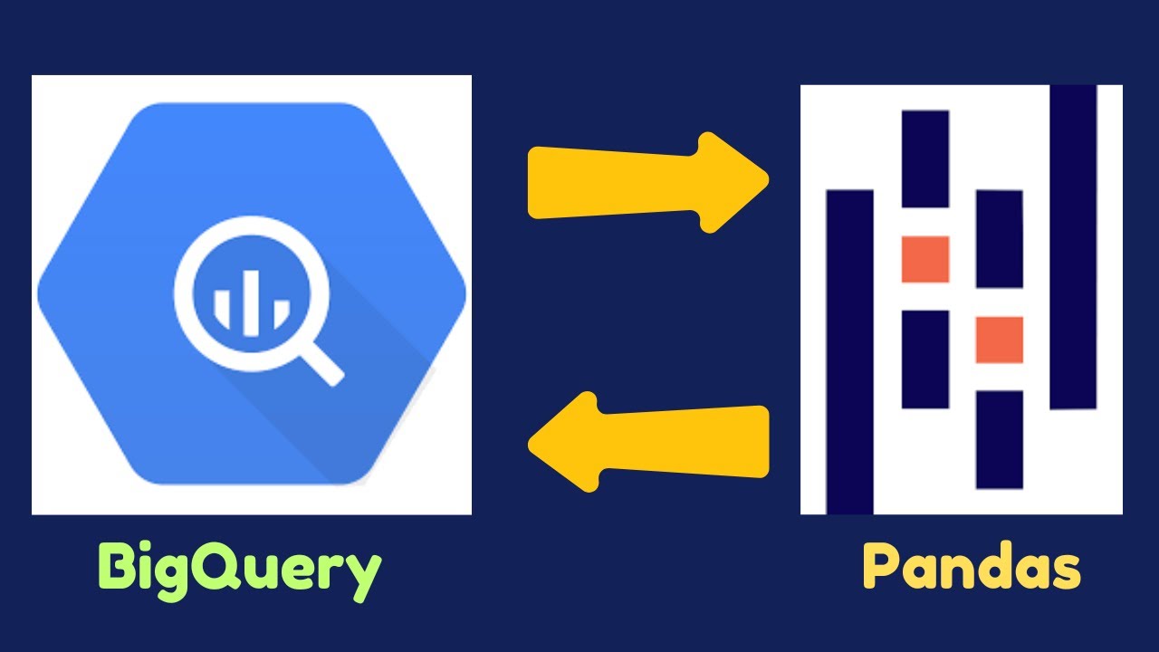 Load Data To BigQuery Using Pandas - Comprehensive Tutorial!