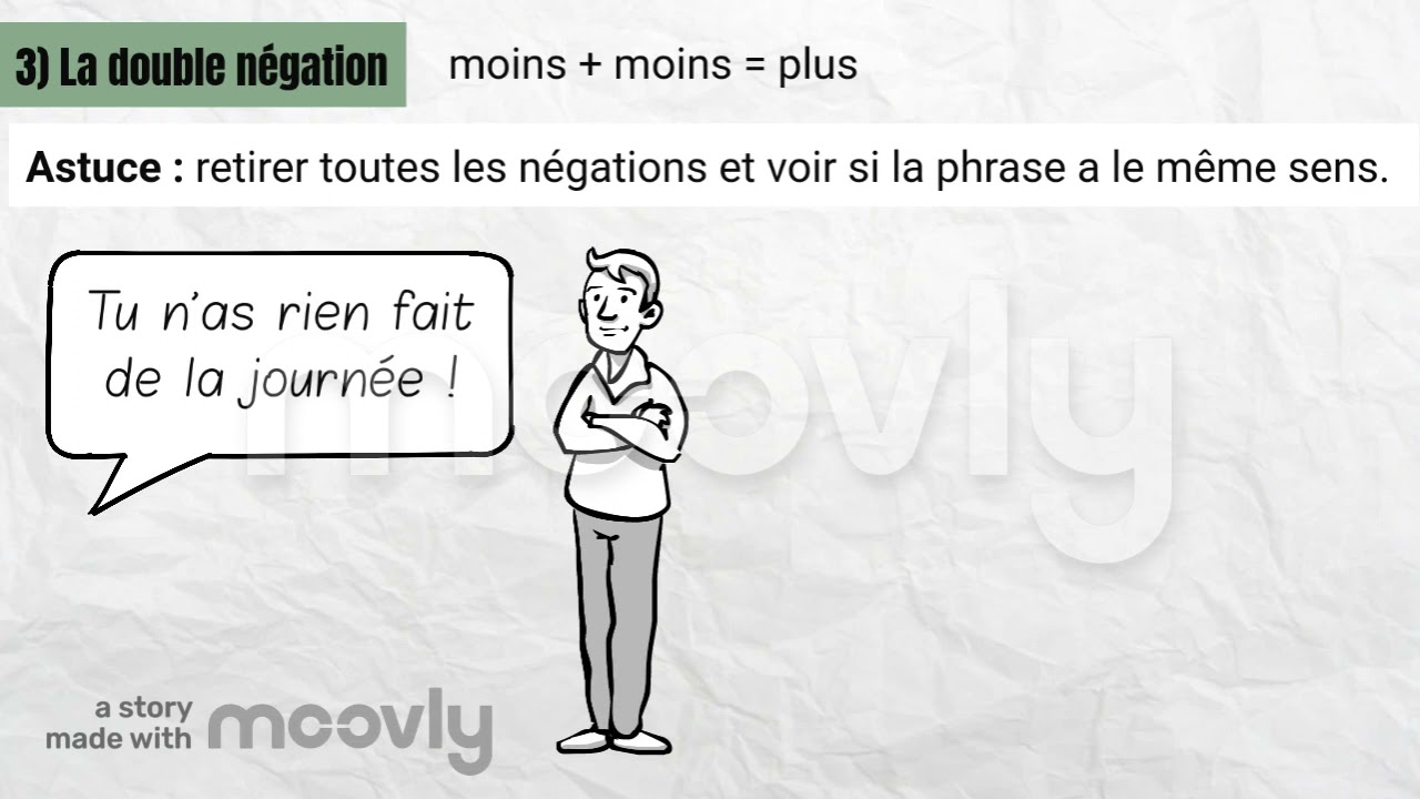 Les 