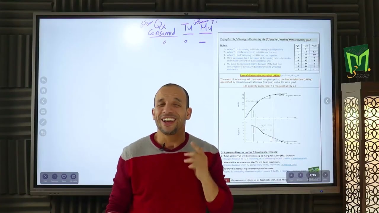 Chapter 6 - AMT - Lecture 1 - Household Behaviour- Utility Theory