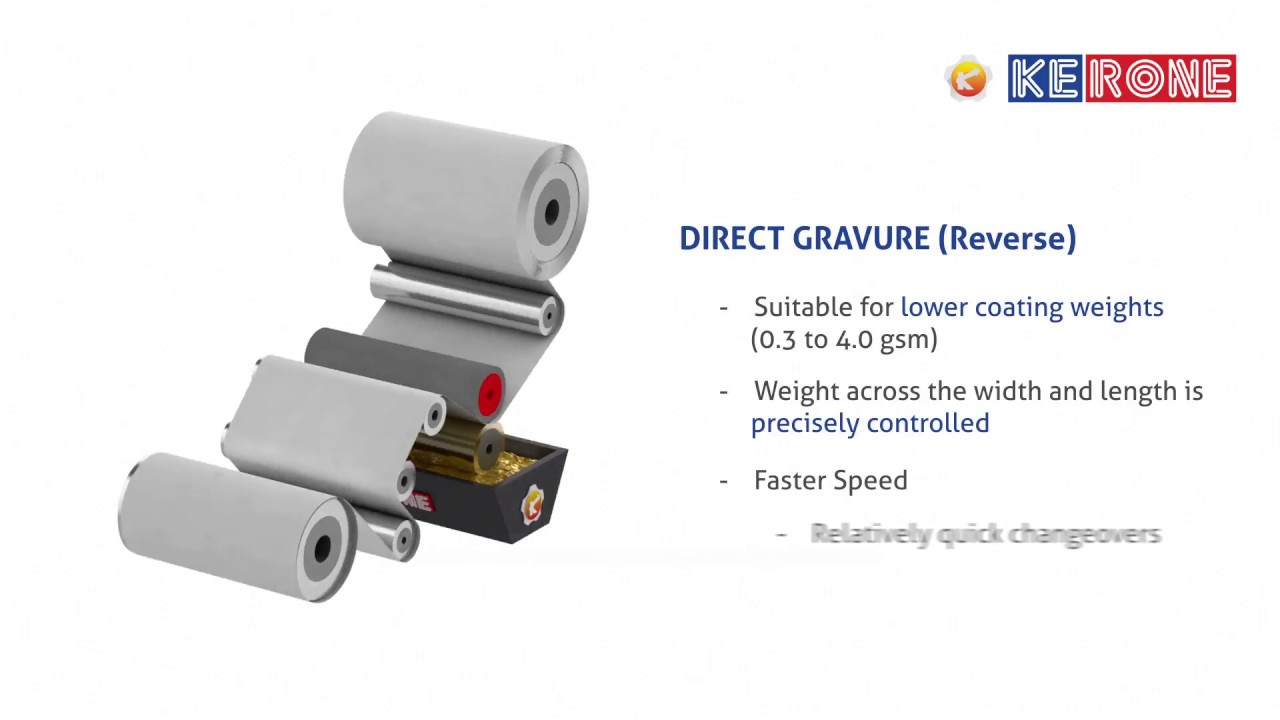 Direct Gravure Coating Reverse