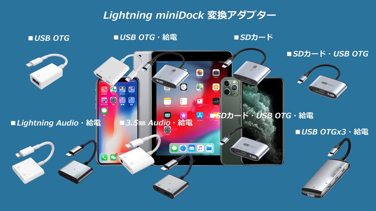 Lightning対応 ミニDockアダプター ■USBデータ通信 ■Audio  ■micro/SDカード■給電    各機能対応　11種類