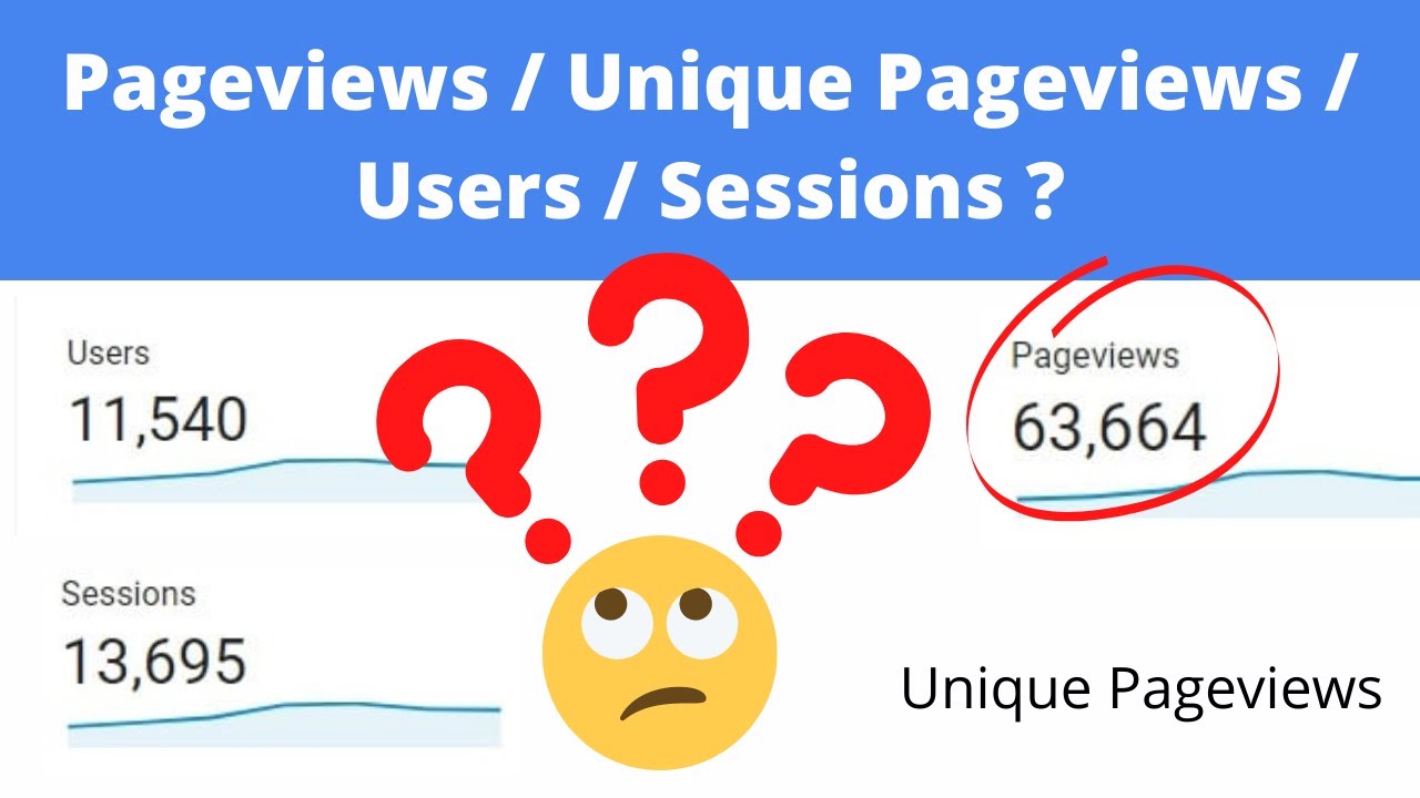 What are &lsquo;Page Views&rsquo; in Google Analytics ?