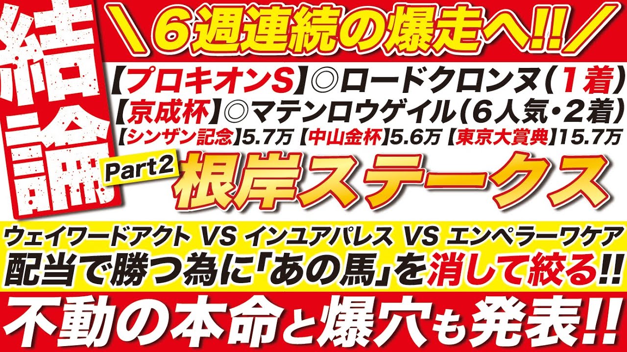 🎯人気３強に結論!!→【根岸ステークス2026予想】ウェイワードアクト VS インユアパレス VS エンペラーワケア！配当で勝つ為に「あの馬」を消して絞る！本命と爆穴も発表！