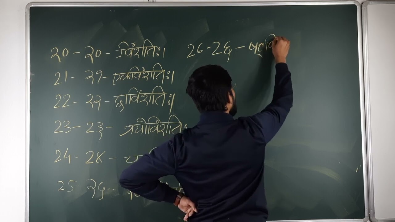 Numbers in Sanskrit Part 1 || Sanskrit ||  Class 6,7 || KG || 14.01.2022